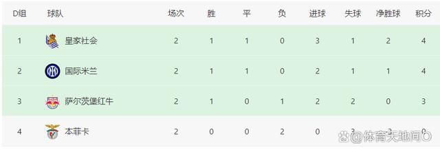 韩国李素英
