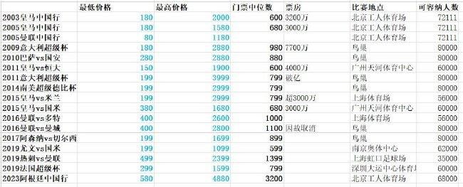 a国产在线