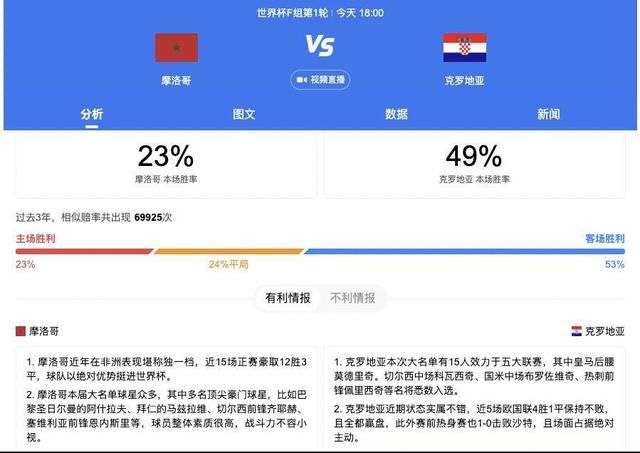 99久久精品免费看国产