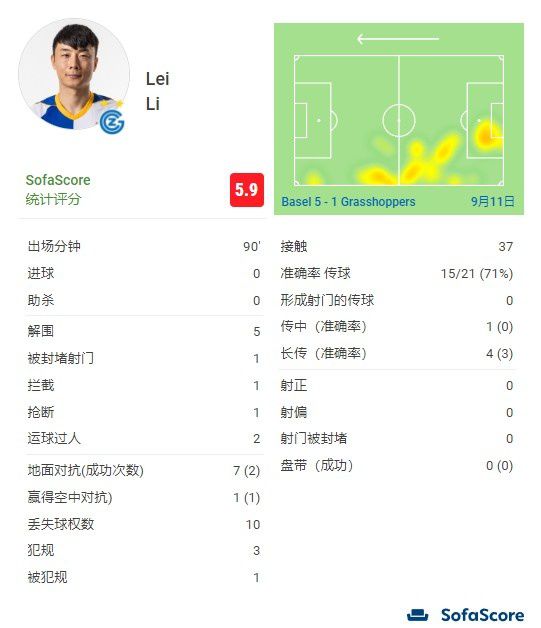 伊人婷婷色香五月综合缴激情