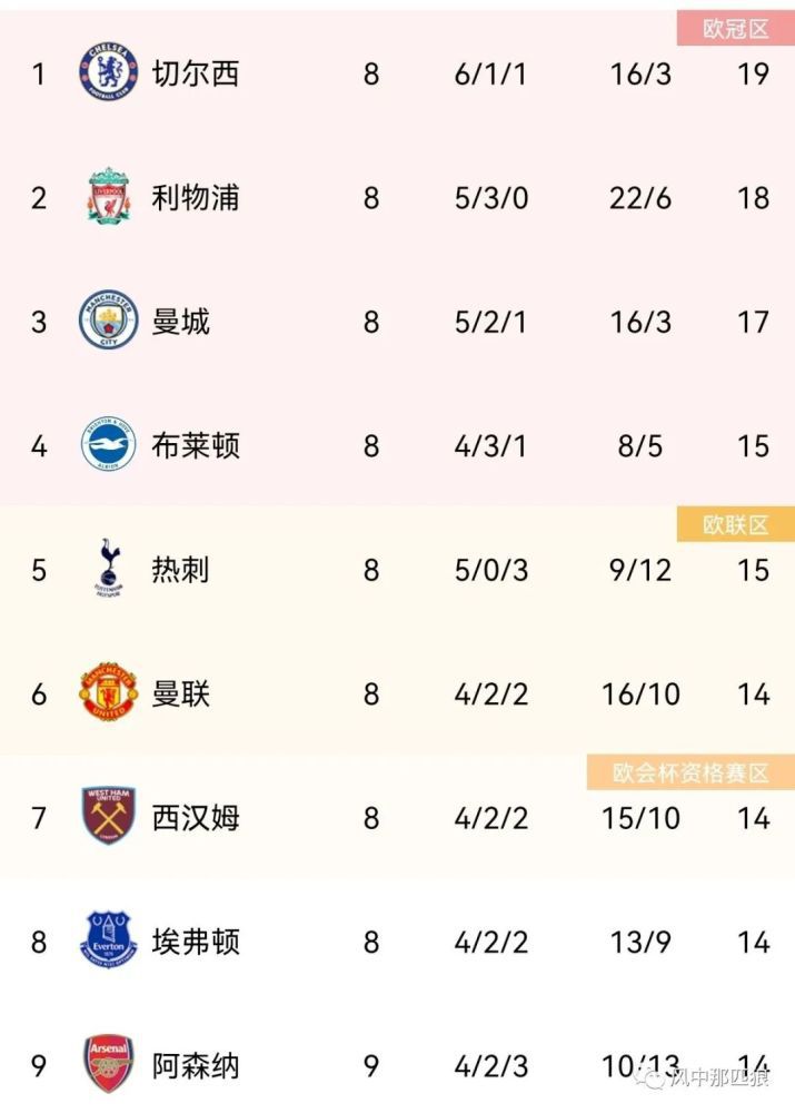 看黄色a级片